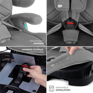 Scaun auto pentru copii Kinderkraft Fix2go Grey, 76-150 cm, I-size, pliabil, prindere Top tether, spatar reglabil, SPS imagine
