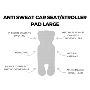 Protectie antitranspiratie 3D pentru carucior parte sport Sand Sleepee imagine