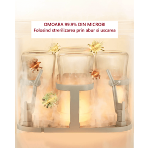 Aparat sterilizator si spalare Momcozy KleanPal Pro imagine