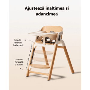 Scaun de masa inalt din lemn Momcozy DinerPal transformabil Momcozy imagine