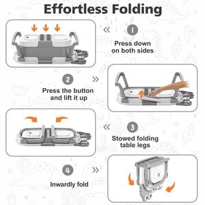 Cadita bebelusi ultrapliabila Little Mom Grey Crocodile, cu pernuta moale detasabila, termometru cu display digital integrat, suport dus, sistem de agatare, dop pentru evacuarea apei, capacitate 45L imagine