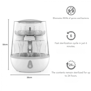 Sterilizator electric cu aburi Nuvita Sterieasy imagine