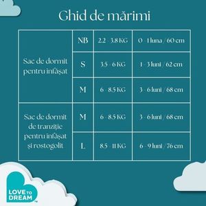 Sac de dormit pentru infasat Love to Dream Swaddle Up Snow Party 2.2-3.8 kg imagine