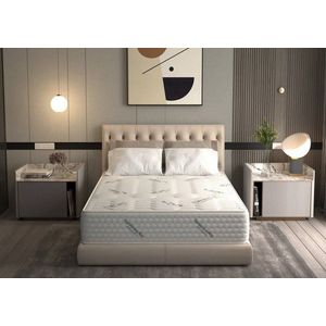 Saltea ortopedica cu arcuri Pocket Hypoallergenicmed safe relax Horeca 90x200x25 cm husa tratament antialergic imagine