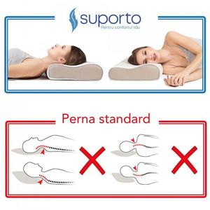 Set 2 perne ortopedice Suporto din spuma cu memorie 55 x 35 x 11 cm cu perforatii imagine