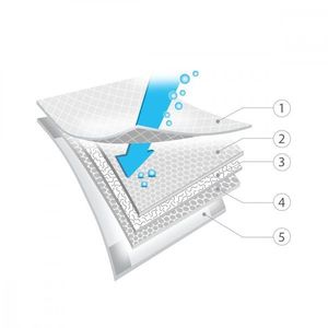 Set 12 aleze de unica folosinta Babyono 40x60 cm imagine