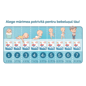 Scutece pentru bebelusi Pine Soft pachet Advantage Pine nou-nascut 2-5 kg x 54 bucati imagine
