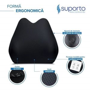 Set perna pentru sezutcoccis si perna lombara Confort Suporto negrualbastru imagine