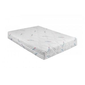 Husa pentru saltea Somnart Hypoallergenicmed antibacteria 160x200x18 cm detasabila cu fermoar imagine