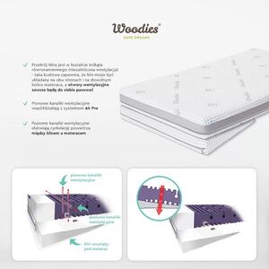 Imagine Perna plan inclinat pentru bebelusi Woodies anti-reflux 60x40 cm