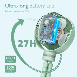 Imagine Ventilator cu rotire 360 grade portabil, multifunctional, pentru carucior Momcozy verde