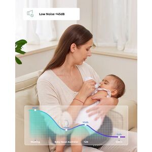 Imagine Aspirator nazal electric cu sunete si lumina Momcozy
