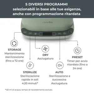 Imagine Sterilizator 2 in 1 Nuvita cu uscare SteriDry