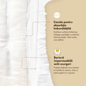 Imagine Scutece din bambus Zuluff, marime 1, 2-5 kg, 40 bucati