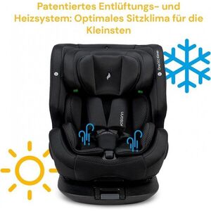 Imagine Scaun auto pentru copii Osann ONE 360 Klimax I-size 40-150 cm negru