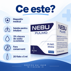 Imagine Solutie pentru inhalare Solinea Nebu Pulmo, NaCl 3 cu ectoina, 20 fiole, fara conservanti, dispozitiv medical