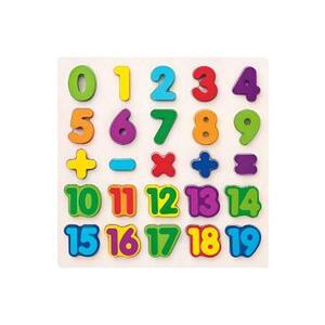 Imagine Puzzle 3D din lemn: Matematica, numere