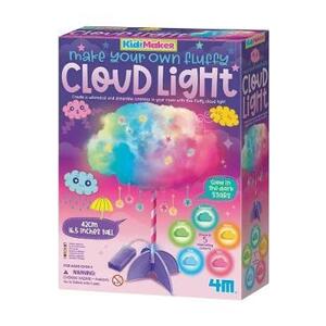 Imagine Lampa nor pufos DIY
